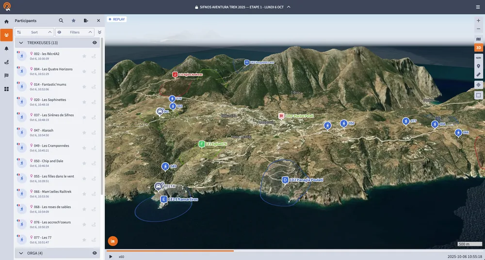 Private organiser platform showing an event's route