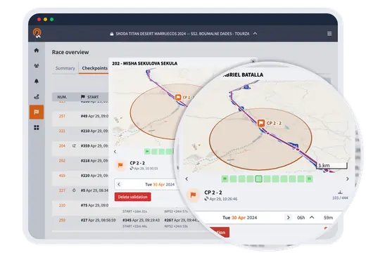Checkpoint crossing table with a checkpoint validation on the map